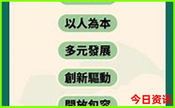 暑假去哪个城市好玩